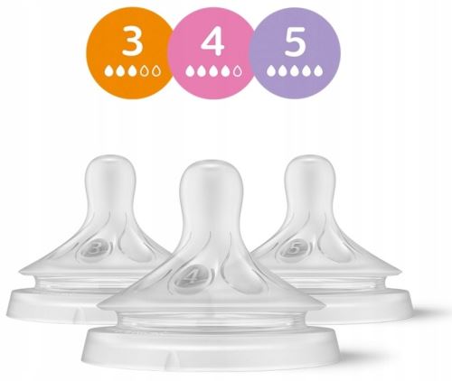 Cumlíky Avent Natural Response SCY960 3 4 5 set 1m+, 3m+, 6m+, antikolik